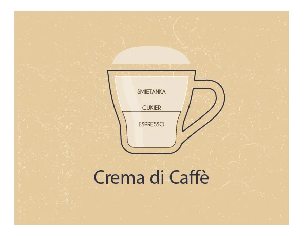 Mrożona kawa włoska crema di caffe