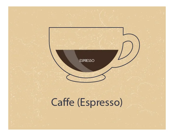 Kawa włoska - espresso